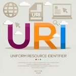 Uniform Resource Locator